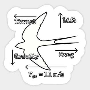 Airspeed Velocity of an Unladen Swallow Sticker